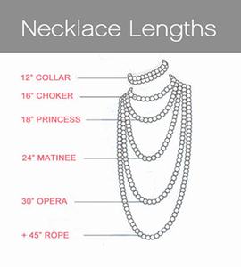 Necklace Length Guide: How To Measure for The Correct Necklace Length
